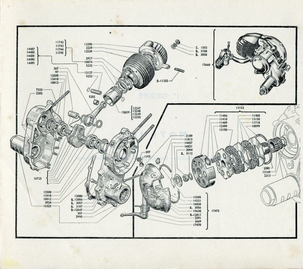 Haut Moteur et embrayage Acma 50-53